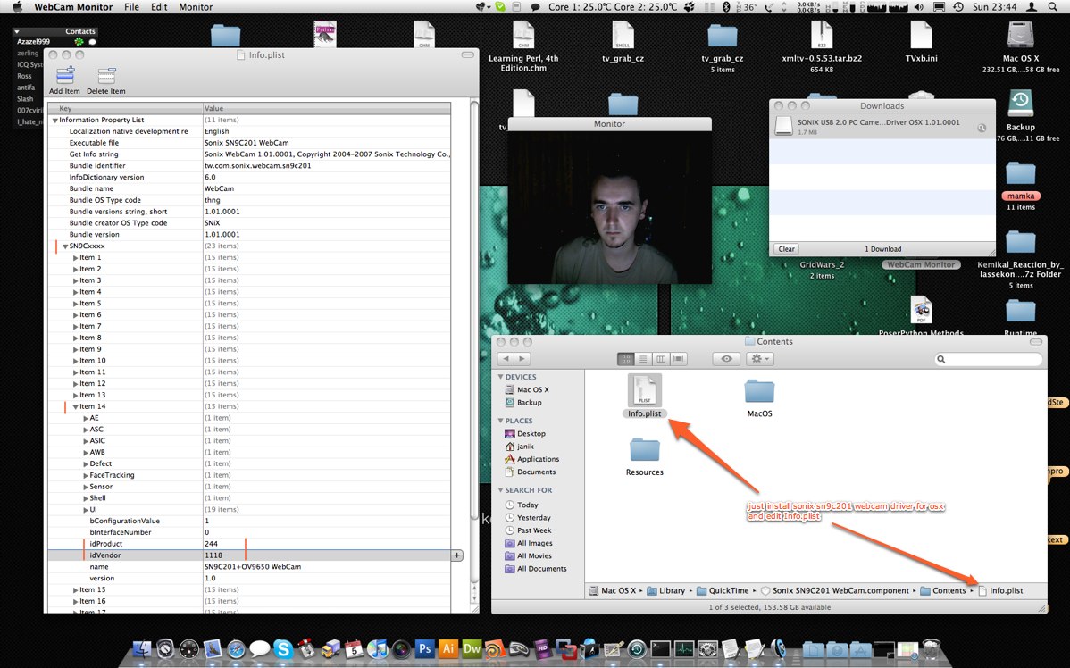 Sn9c202 Driver For Mac